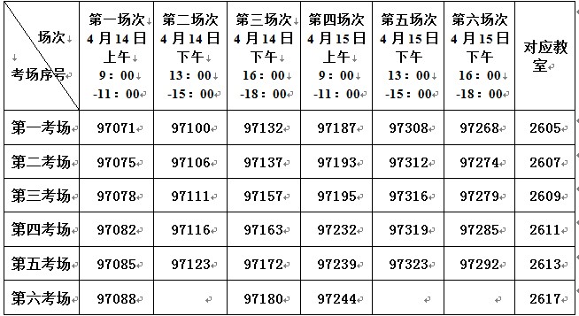 杭州考試地點