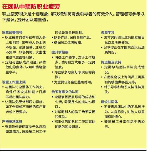 被工作壓得身心俱疲時，你該這樣幫自己一把